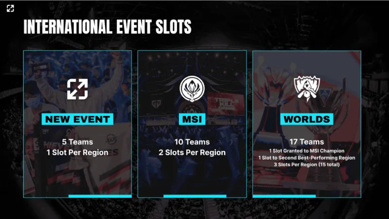 BFX战队亚洲邀请赛逆转战局：策略灵活，运营细节铸就辉煌